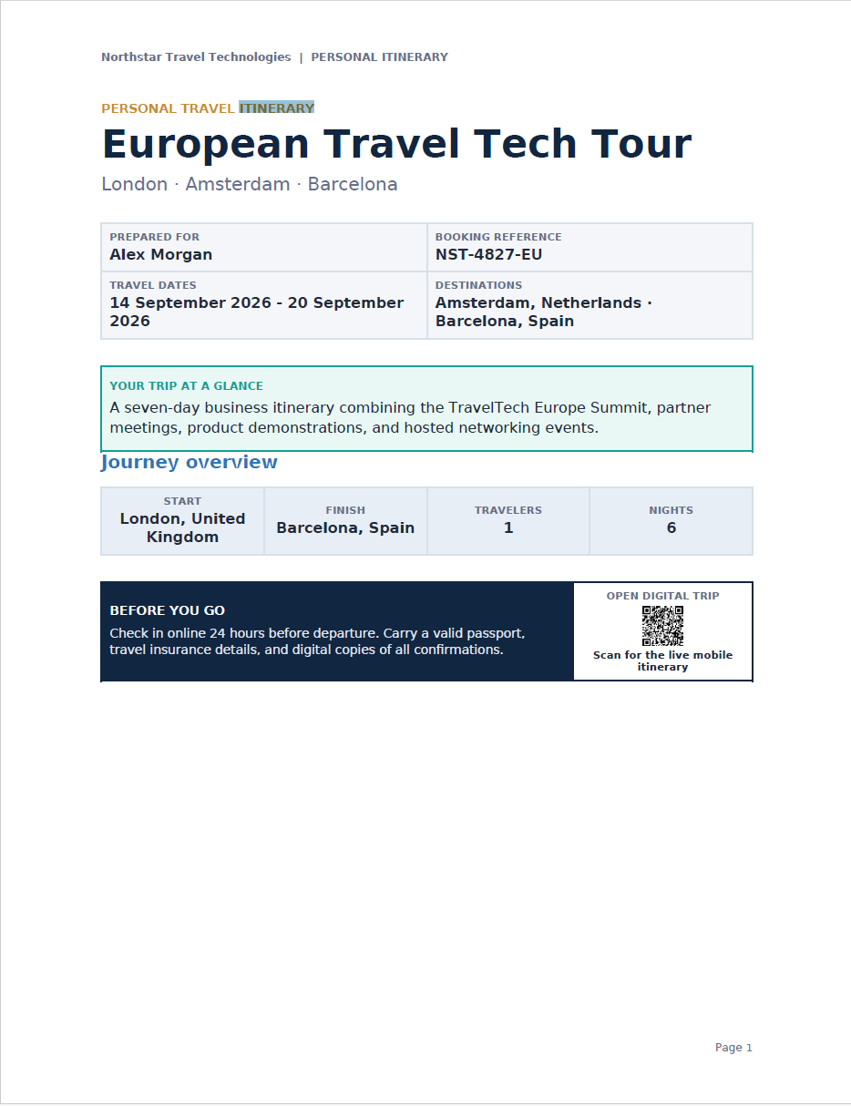 Generated itinerary